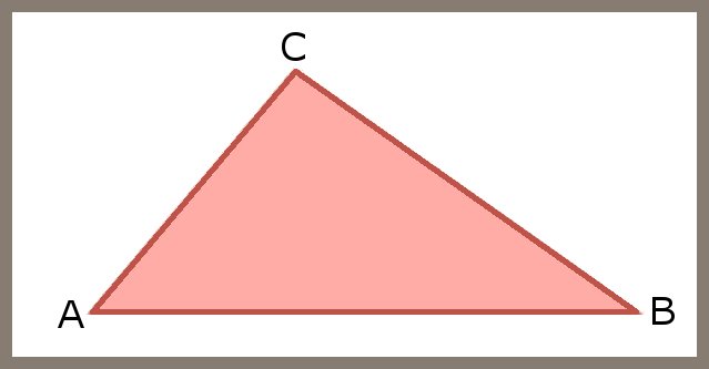 I vari tipi di triangoli