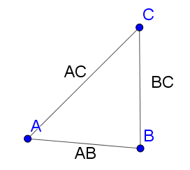 Proprietà triangolare della distanza Euclidea