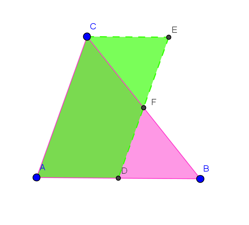 equivalenza triangolo parallelogramma
