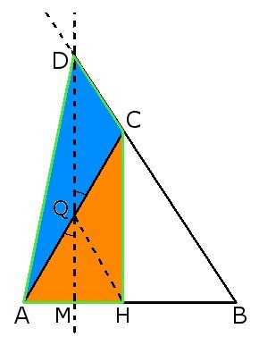 Equivalenza tra un triangolo isoscele e un quadrilatero irregolare