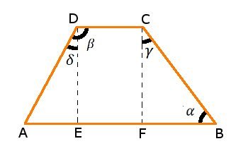 Calcolo lati obliqui di un trapezio mediante i teoremi della trigonometria